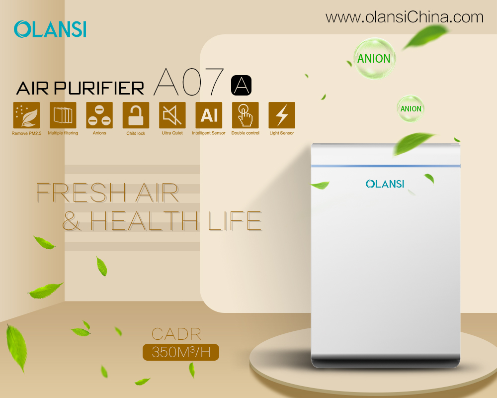 Blunders som människor gör när man väljer bästa Kina HEPA UVC Air Purifier Factory