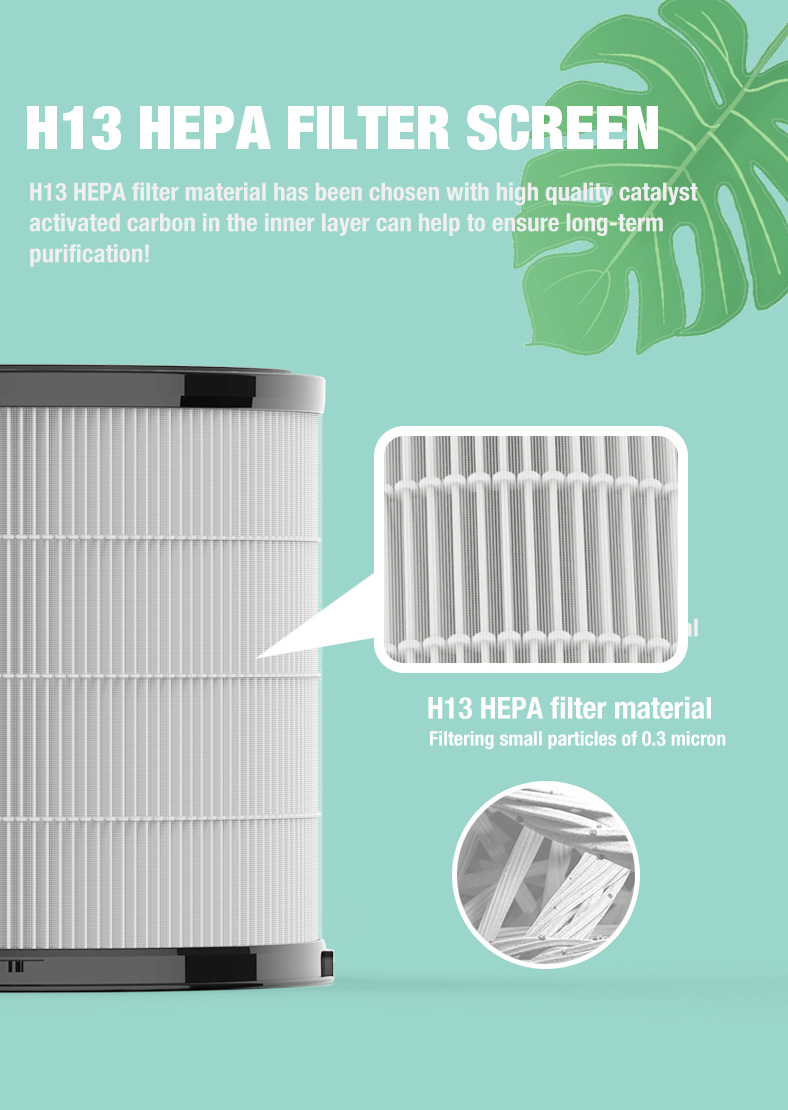 Olansi A4 Pro Desktop Luftrenare (10)