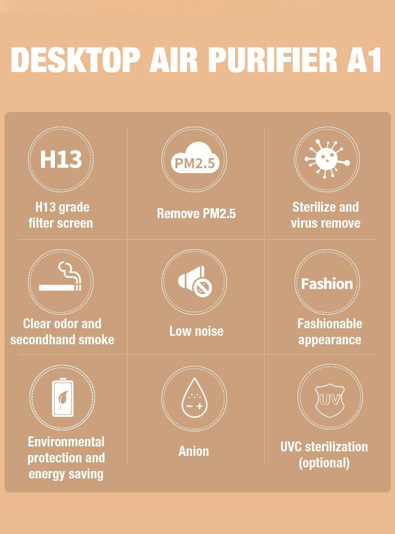 Olansi A1 luftrenare leverant&ouml;r (2)