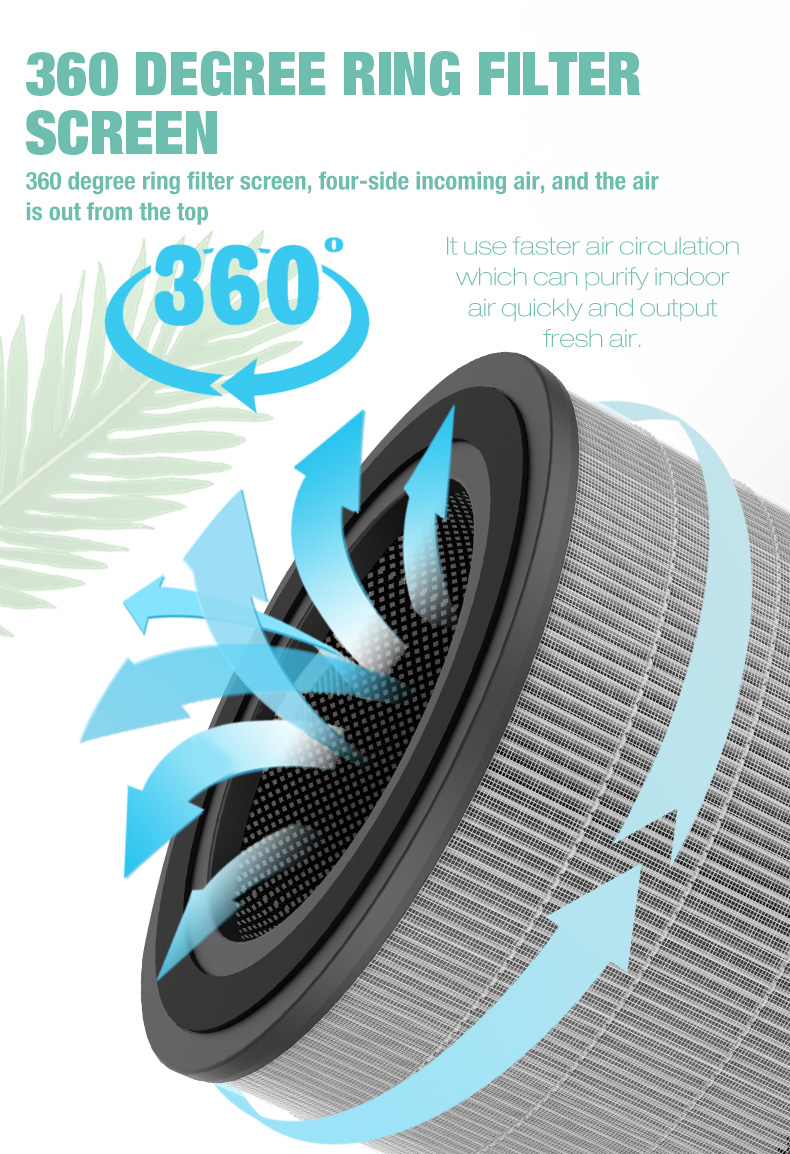 Olansi A4 Pro Desktop Luftrenare (9)