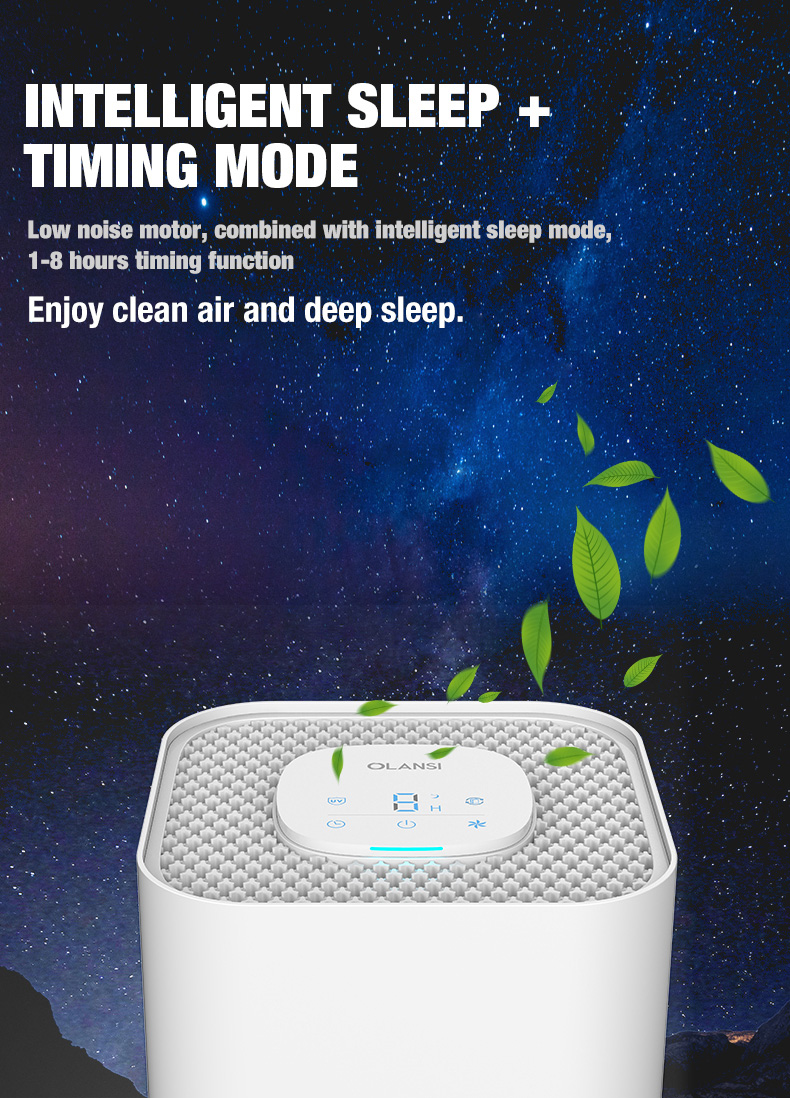 Olansi A4 Pro Desktop Luftrenare (6)