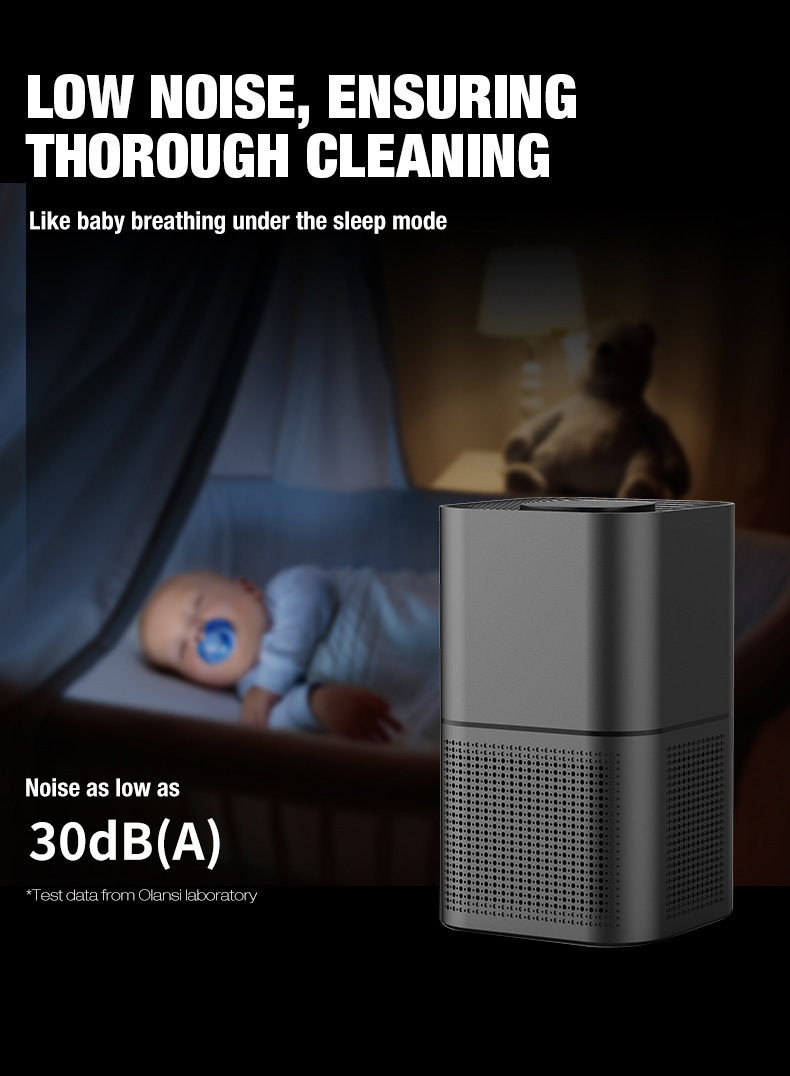 Olansi A4 Pro Desktop Luftrenare (7)