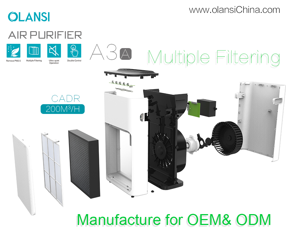 Olansi luftrenare leverant&ouml;rer (16)