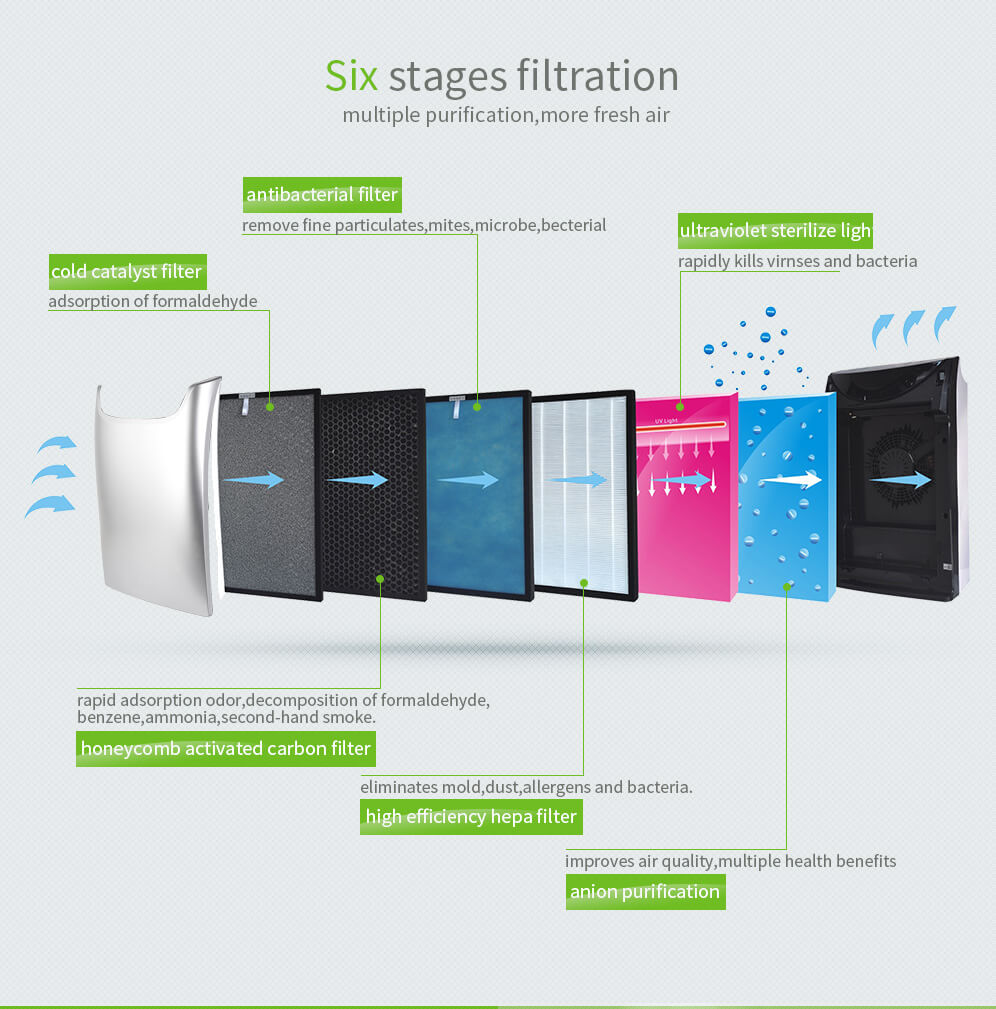 004-vatten-luftrenare-k02c-1