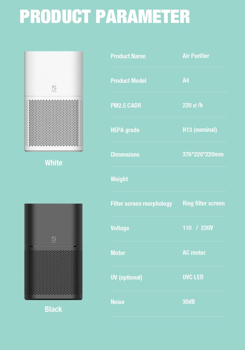 Olansi A4 Pro Desktop Luftrenare (13)